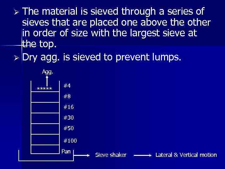 The material is sieved through a series of sieves that are placed one above