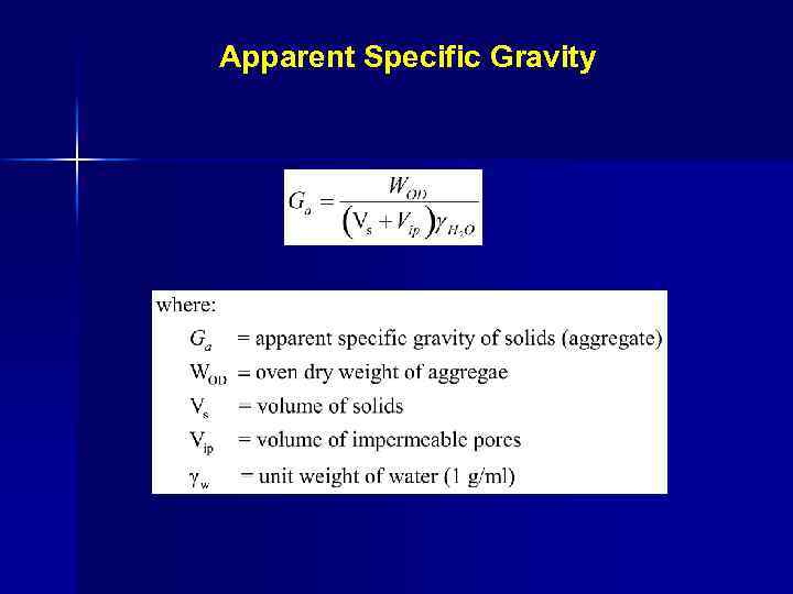Apparent Specific Gravity Overall volume of the aggregate exclusive of the volume of the