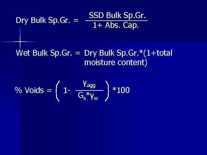 Dry Bulk Sp. Gr. = SSD Bulk Sp. Gr. 1+ Abs. Cap. Wet Bulk