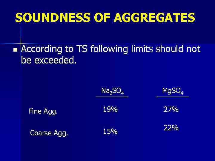 SOUNDNESS OF AGGREGATES n According to TS following limits should not be exceeded. Na