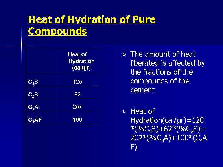 Heat of Hydration of Pure Compounds Heat of Hydration (cal/gr) C 3 S 207