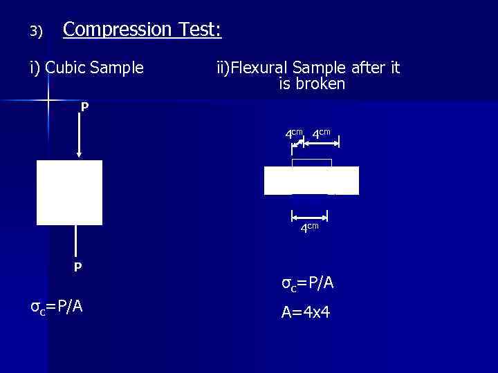 3) Compression Test: i) Cubic Sample ii)Flexural Sample after it is broken P 4