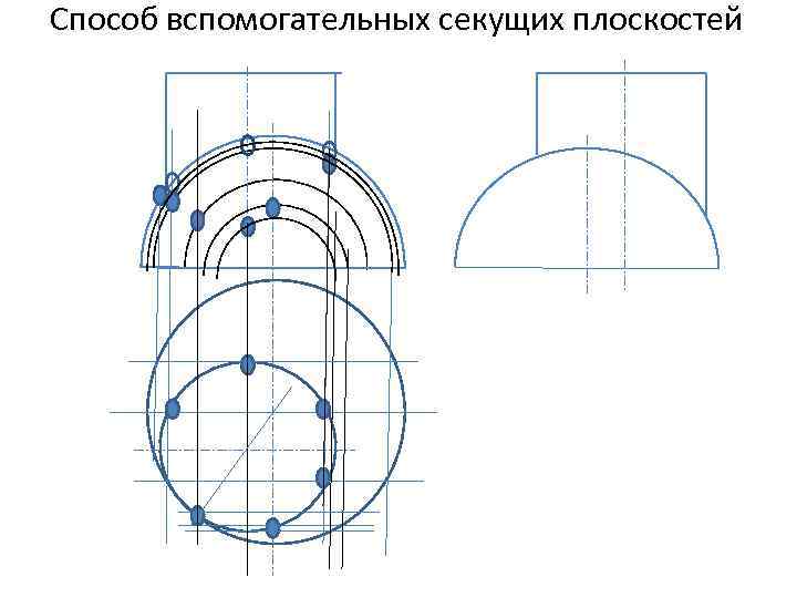 Способ вспомогательных секущих плоскостей 