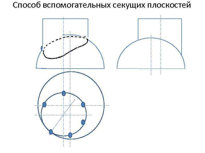 Способ вспомогательных секущих плоскостей 