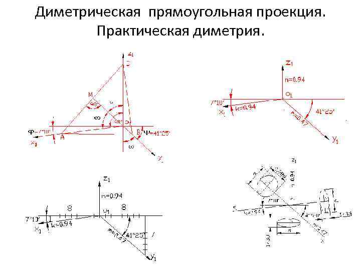 Диметрическая прямоугольная проекция. Практическая диметрия. 