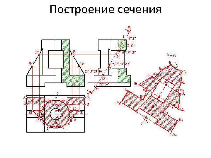 Построение сечения 