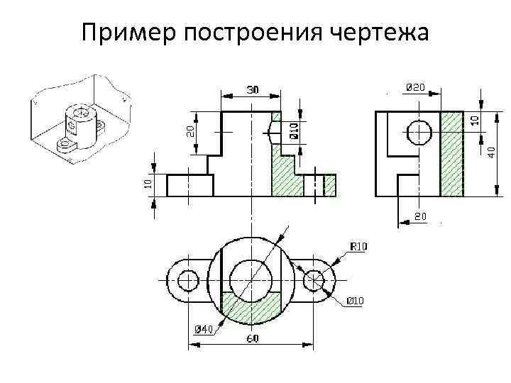 Чем отличается сечение от разреза