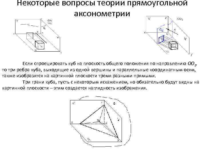 Изображение выполненное от руки по правилам аксонометрии с соблюдением пропорций на глаз называют