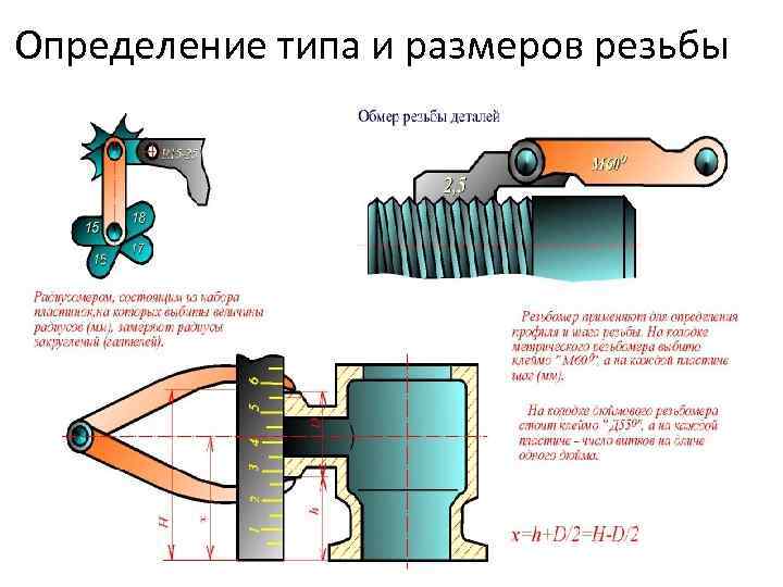 Определение типа и размеров резьбы 