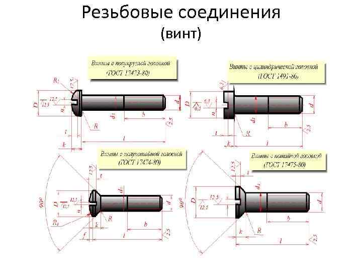 Резьбовые соединения (винт) 