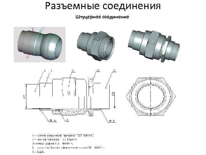 Разъемные соединения Штуцерное соединение 