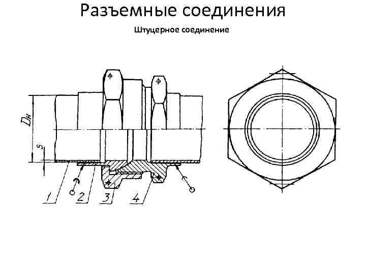 Разъемные соединения Штуцерное соединение 