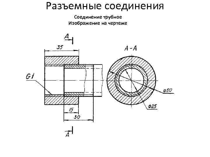 Разъемные соединения Соединение трубное Изображение на чертеже 