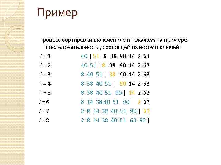 Пример Процесс сортировки включениями покажем на примере последовательности, состоящей из восьми ключей: i=1 40