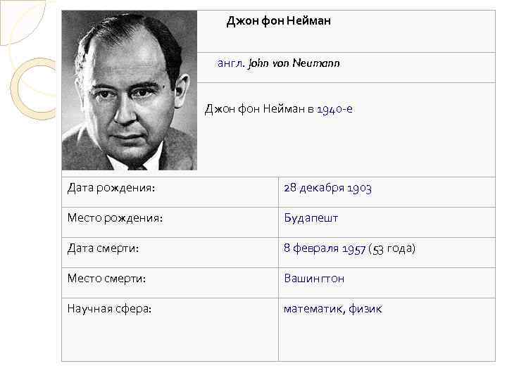 Джон фон Нейман англ. John von Neumann Джон фон Нейман в 1940 -е Дата