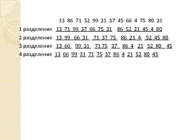 1 разделение 2 разделение 3 разделение 4 разделение 13 86 71 52 99 21