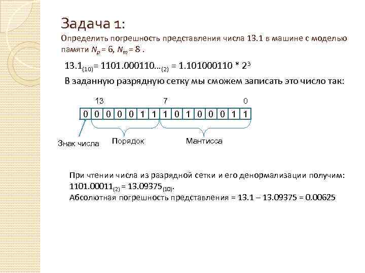 Представление числа в памяти. Вещественные числа в памяти компьютера формула. Представление вещественных чисел в памяти компьютера. Представление чисел в памяти компьютера задачи. Представление действительных чисел в памяти компьютера.