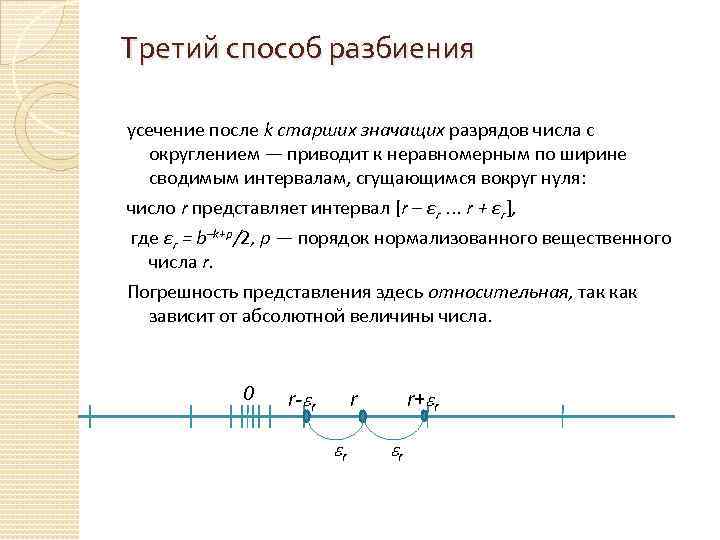 Представление 9. Интервал разбиения. Усечение числа. Округление усечением. Переполнение вещественных чисел.