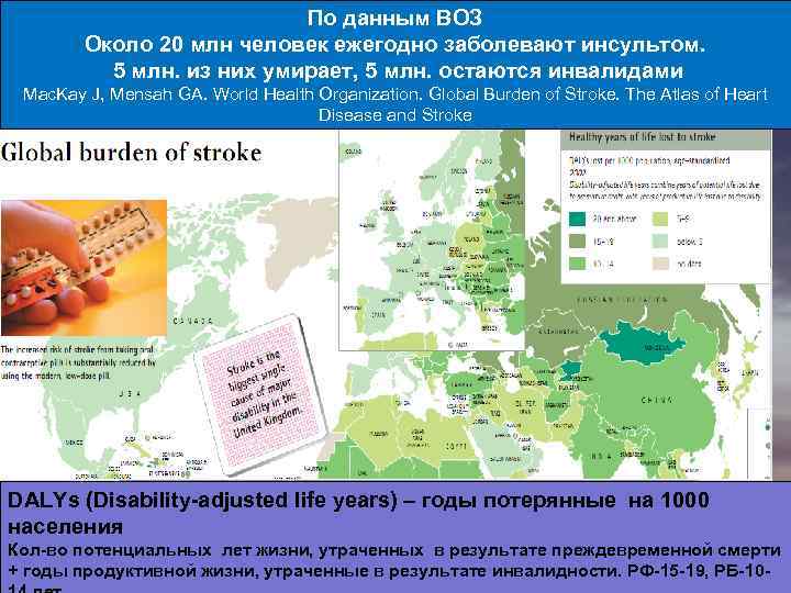По данным ВОЗ Около 20 млн человек ежегодно заболевают инсультом. 5 млн. из них