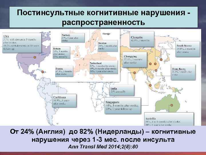 Постинсультные когнитивные нарушения - распространенность От 24% (Англия) до 82% (Нидерланды) – когнитивные нарушения