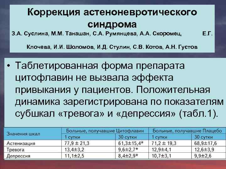 Коррекция астеноневротического синдрома З. А. Суслина, М. М. Танашан, С. А. Румянцева, А. А.