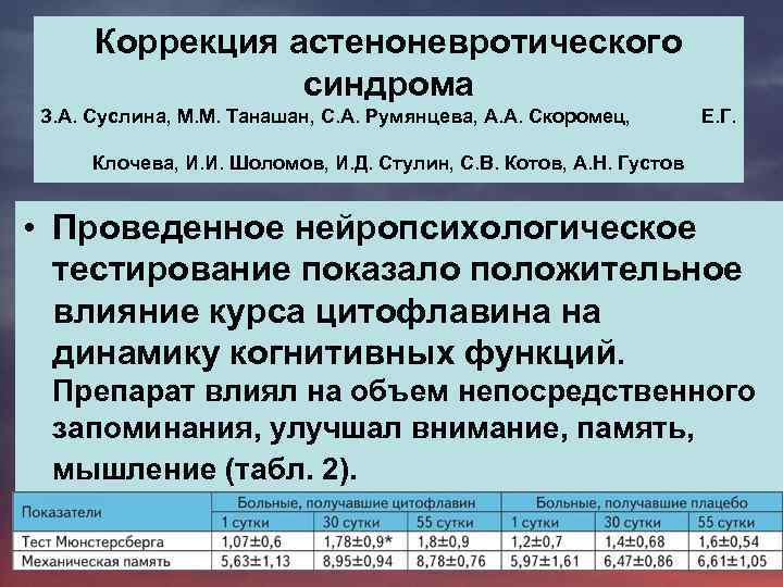 Коррекция астеноневротического синдрома З. А. Суслина, М. М. Танашан, С. А. Румянцева, А. А.