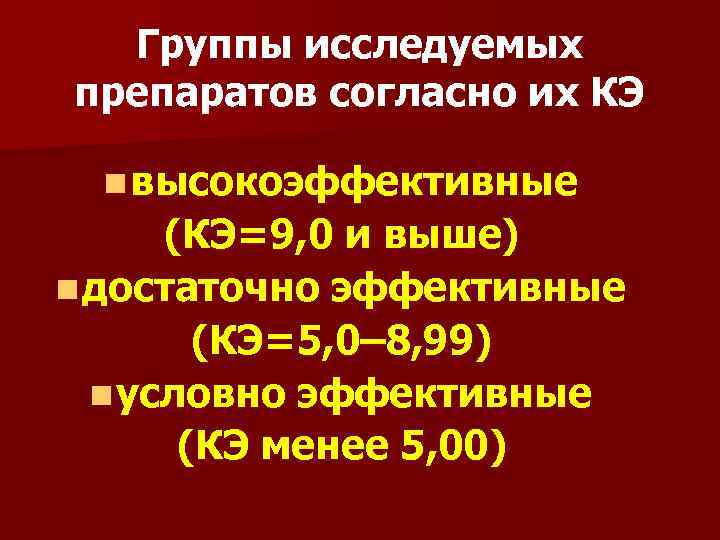 Группы исследуемых препаратов согласно их КЭ n высокоэффективные (КЭ=9, 0 и выше) n достаточно