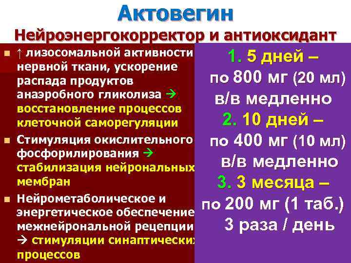 Актовегин Нейроэнергокорректор и антиоксидант ↑ лизосомальной активности 1. 5 дней – нервной ткани, ускорение