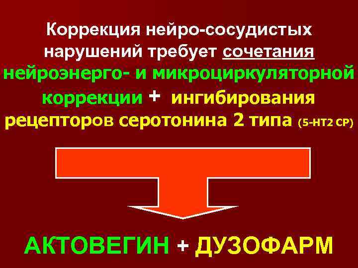 Коррекция нейро-сосудистых нарушений требует сочетания нейроэнерго- и микроциркуляторной коррекции + ингибирования рецепторов серотонина 2