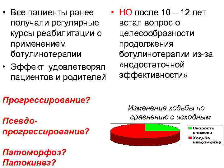  • Все пациенты ранее • НО после 10 – 12 лет получали регулярные