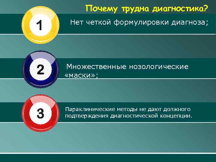 Почему трудна диагностика? Нет четкой формулировки диагноза; Множественные нозологические «маски» ; Параклинические методы не