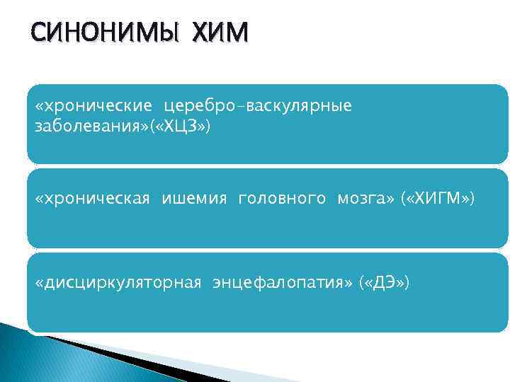 СИНОНИМЫ ХИМ «хронические церебро-васкулярные заболевания» ( «ХЦЗ» ) «хроническая ишемия головного мозга» ( «ХИГМ»