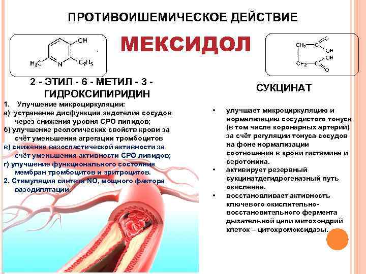 ПРОТИВОИШЕМИЧЕСКОЕ ДЕЙСТВИЕ МЕКСИДОЛ 2 - ЭТИЛ - 6 - МЕТИЛ - 3 ГИДРОКСИПИРИДИН 1.