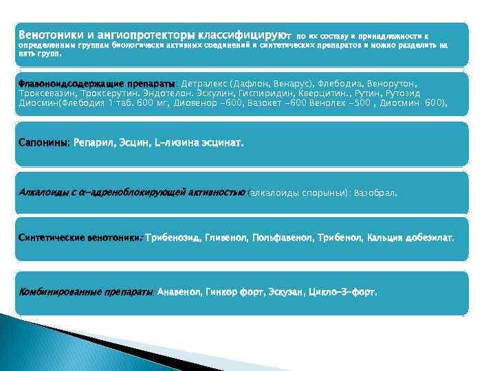 Венотоники и ангиопротекторы классифицируют по их составу и принадлежности к определенным группам биологически активных