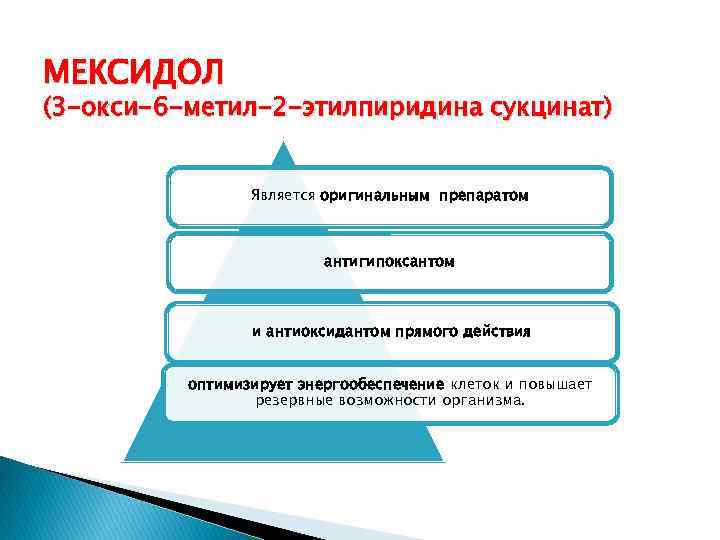 МЕКСИДОЛ (3 -окси-6 -метил-2 -этилпиридина сукцинат) Является оригинальным препаратом антигипоксантом и антиоксидантом прямого действия