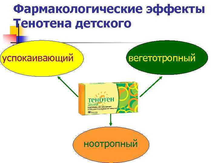Фармакологические эффекты Тенотена детского успокаивающий вегетотропный ноотропный 