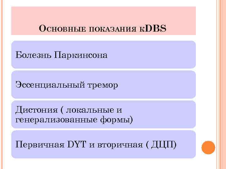 ОСНОВНЫЕ ПОКАЗАНИЯ КDBS Болезнь Паркинсона Эссенциальный тремор Дистония ( локальные и генерализованные формы) Первичная