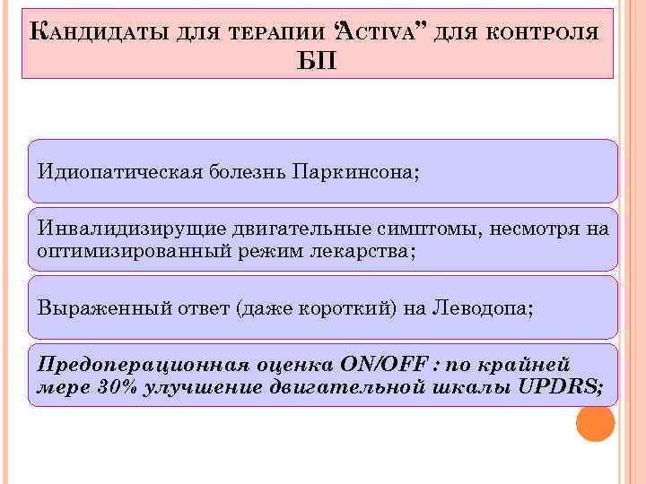 КАНДИДАТЫ ДЛЯ ТЕРАПИИ ‘’ CTIVA’’ ДЛЯ КОНТРОЛЯ A БП Идиопатическая болезнь Паркинсона; Инвалидизирущие двигательные