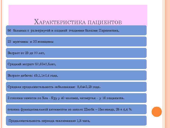 ХАРАКТЕРИСТИКА ПАЦИЕНТОВ 56 больных с развернутой и поздней стадиями болезни Паркинсона, 23 мужчины и