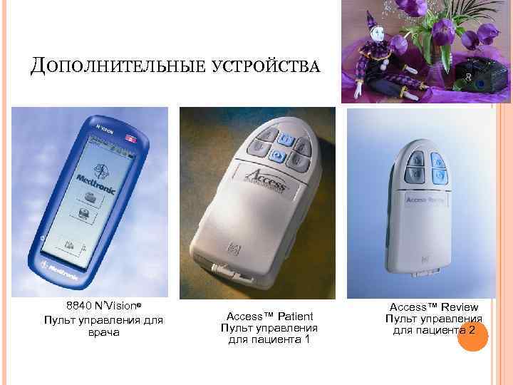 ДОПОЛНИТЕЛЬНЫЕ УСТРОЙСТВА 8840 N’Vision® Пульт управления для врача Access™ Patient Пульт управления для пациента