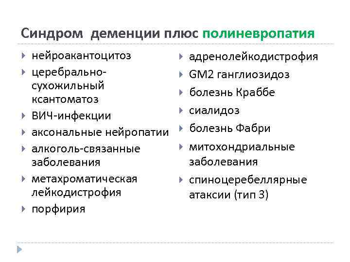 Синдром деменции плюс полиневропатия нейроакантоцитоз церебральносухожильный ксантоматоз ВИЧ-инфекции аксональные нейропатии алкоголь-связанные заболевания метахроматическая лейкодистрофия