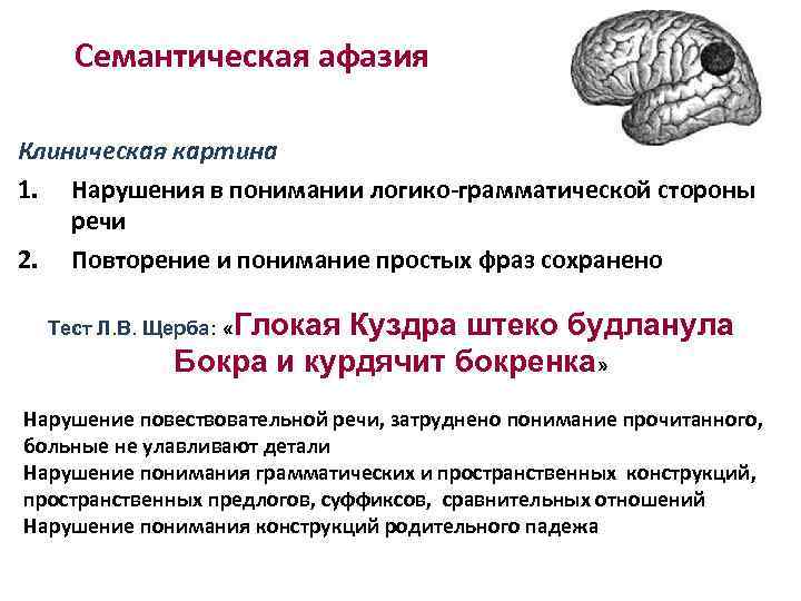 Семантическая афазия Клиническая картина 1. Нарушения в понимании логико-грамматической стороны речи 2. Повторение и