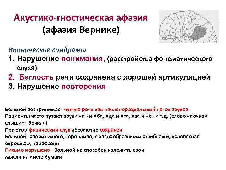 Акустико-гностическая афазия (афазия Вернике) Клинические синдромы 1. Нарушение понимания, (расстройства фонематического слуха) 2. Беглость