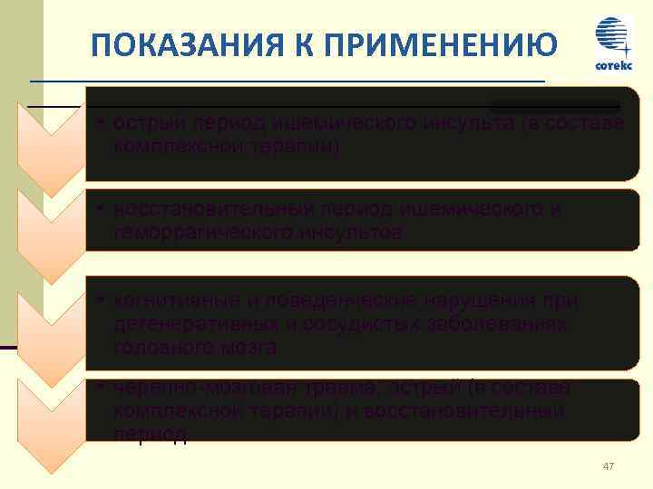 ПОКАЗАНИЯ К ПРИМЕНЕНИЮ • острый период ишемического инсульта (в составе комплексной терапии) • восстановительный