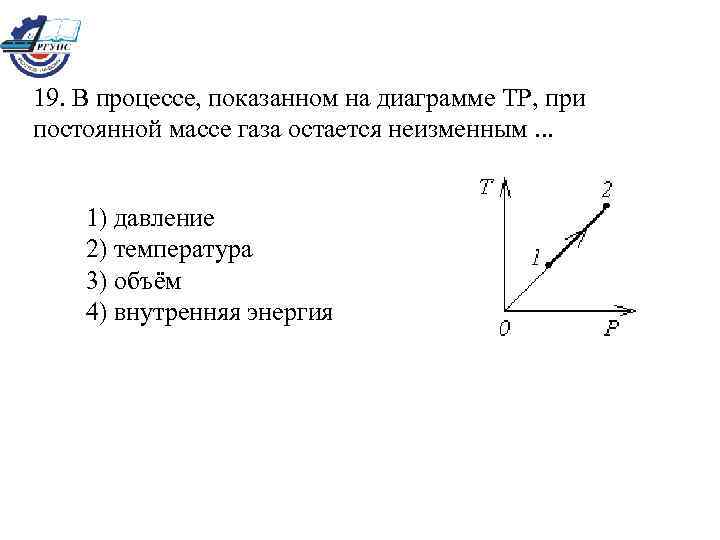 На пв диаграмме показан процесс изменения состояния постоянной массы газа