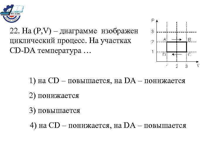 Изобразите циклический процесс на диаграммах