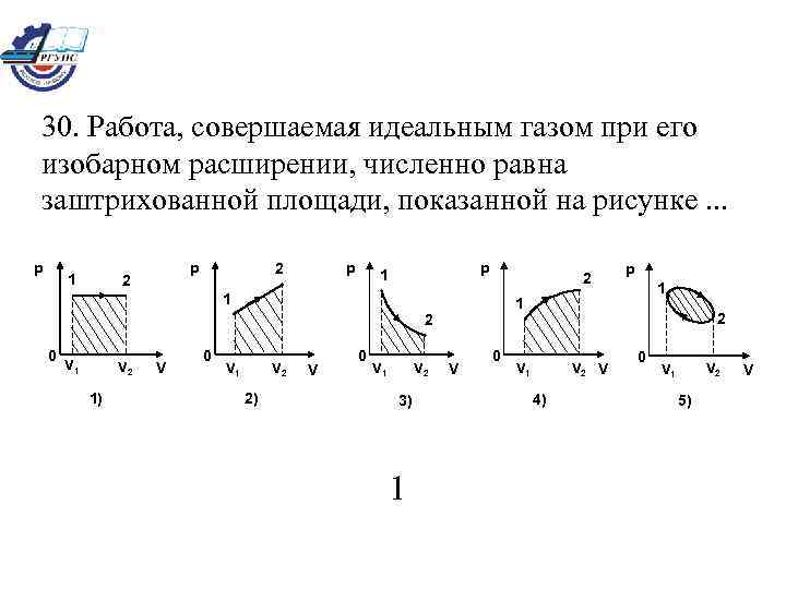 Работа идеального газа изобарный процесс