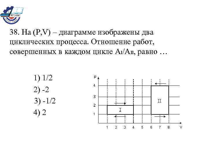 На диаграмме pt изображен циклический процесс проводимый с идеальным газом изобразите этот процесс