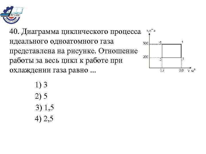 Циклический процесс проводимый над одноатомным идеальным газом представлен на рисунке на участке 1 2