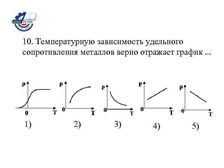 10. Температурную зависимость удельного сопротивления металлов верно отражает график. . . 1) 2) 3)